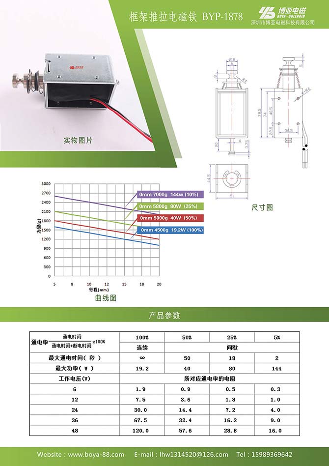 49-框架推拉电磁铁BYP-1878.jpg