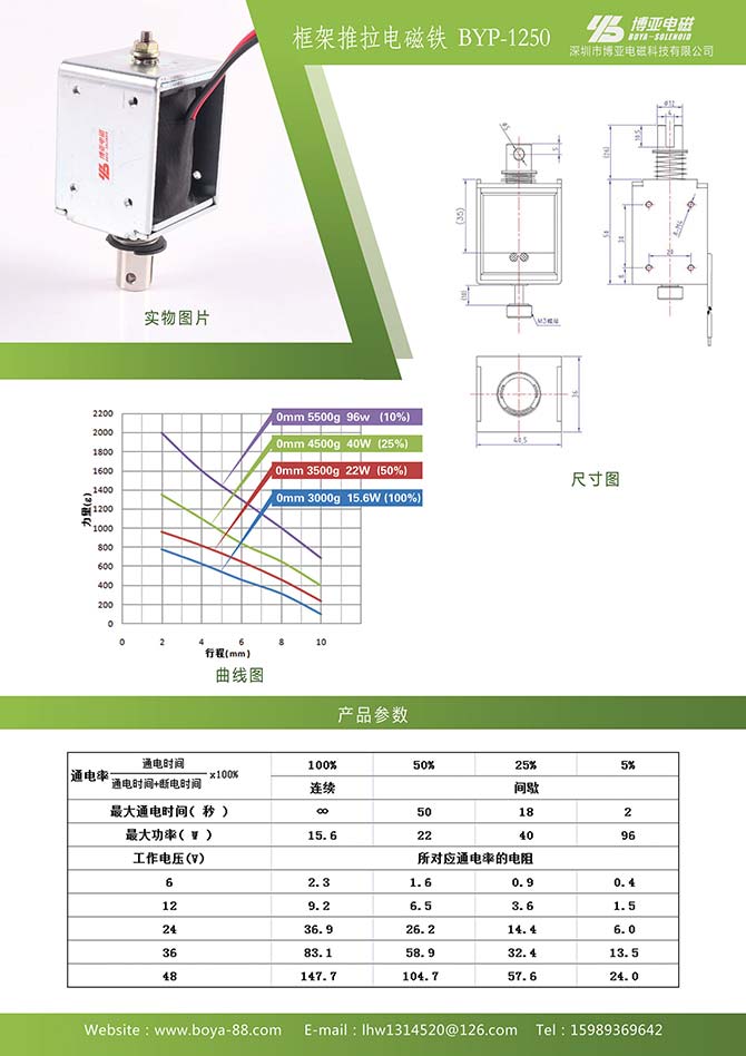 45-框架推拉电磁铁BYP-1250.jpg