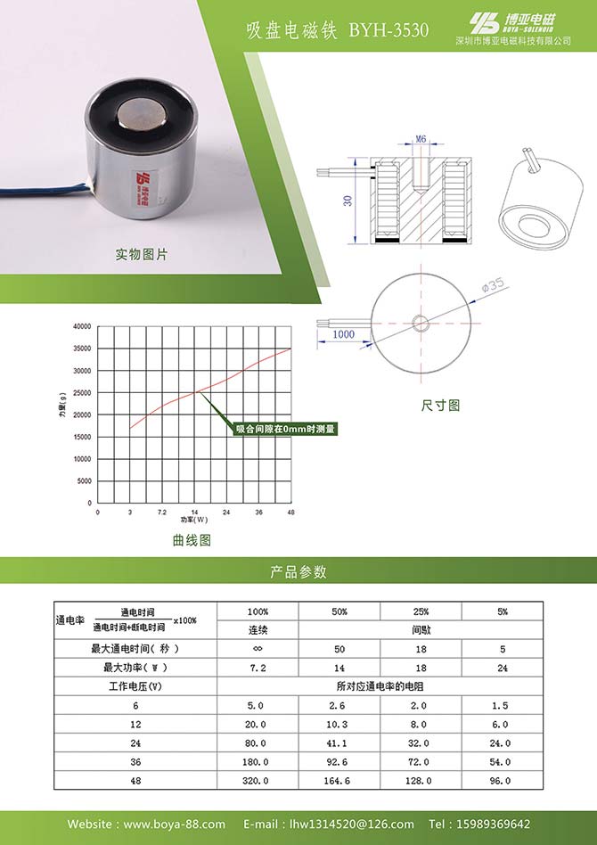 10-吸盘电磁铁BYH-3530.jpg