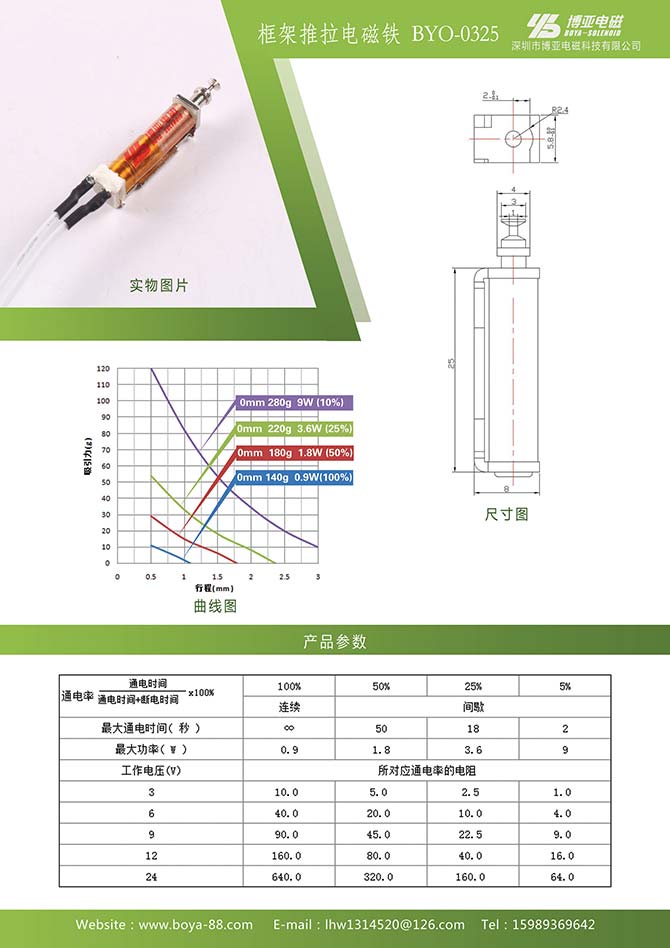 21-框架推拉电磁铁BYO-0325.jpg