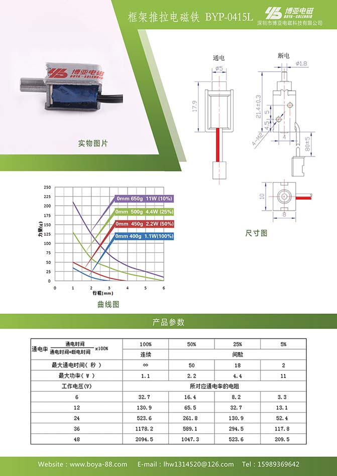 22-框架推拉电磁铁BYP-0415L.jpg