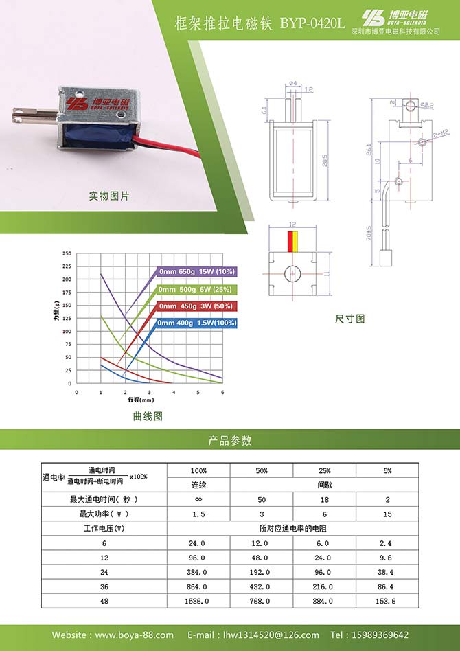 23-框架推拉电磁铁BYP-0420L.jpg