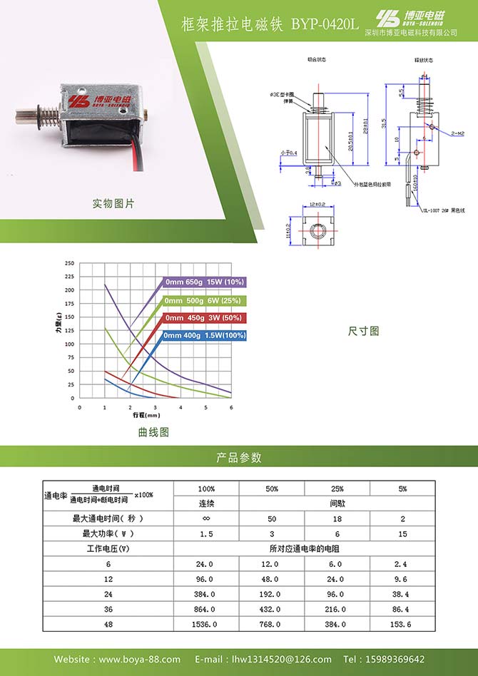 框架推拉电磁铁BYP-0420S.jpg