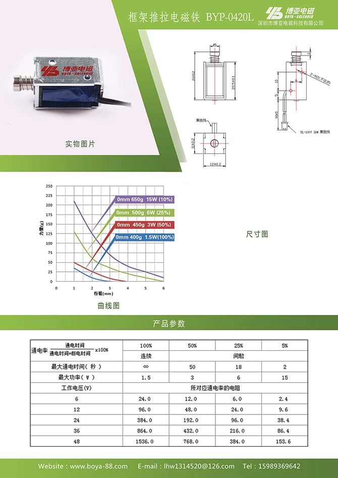 BYP-0420l玩具款.jpg