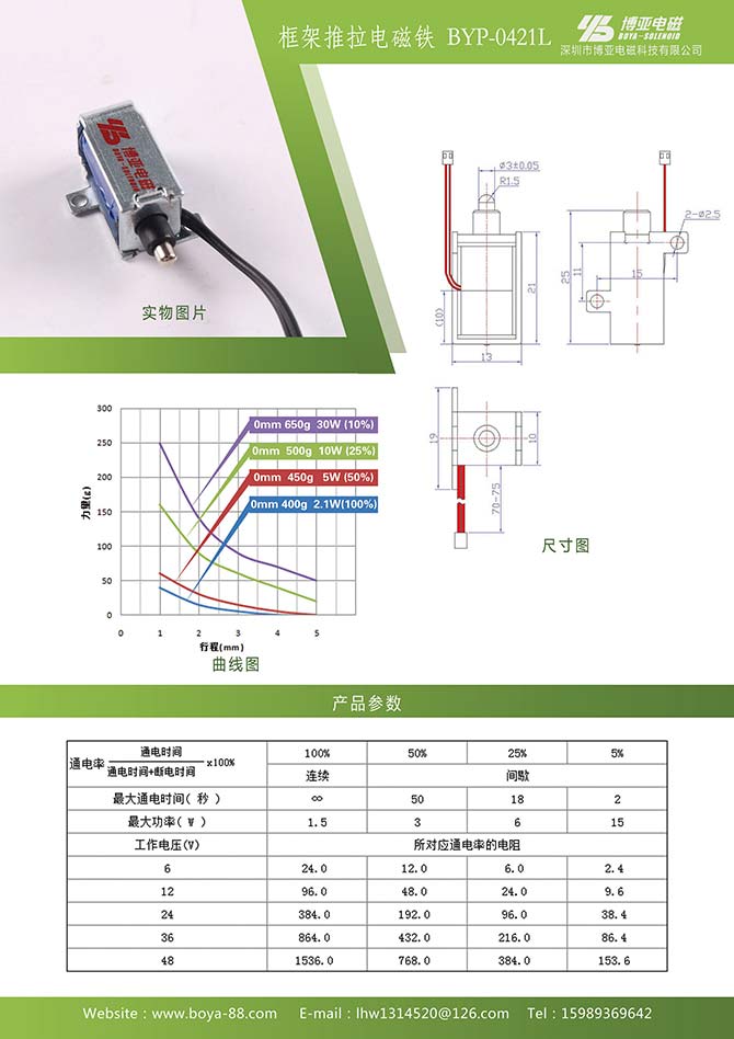 25-框架推拉电磁铁BYP-0421L.jpg