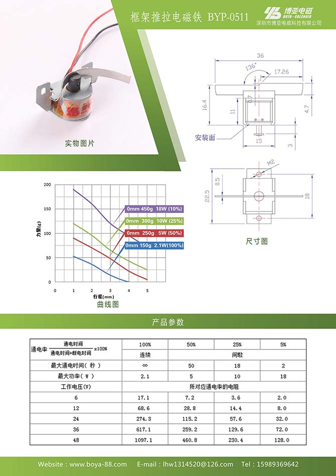 27-框架推拉电磁铁BYP-0511.jpg