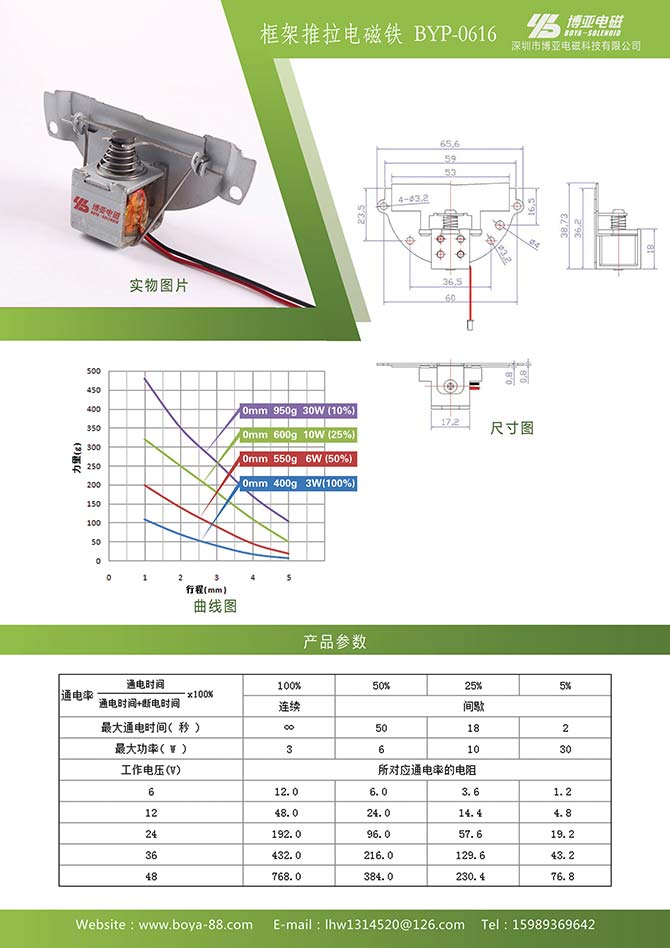 29-框架推拉电磁铁BYP-0616.jpg