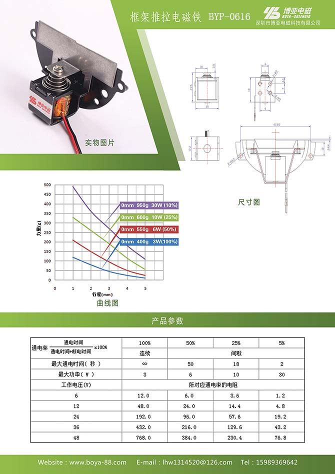 30-框架推拉电磁铁BYP-0618.jpg