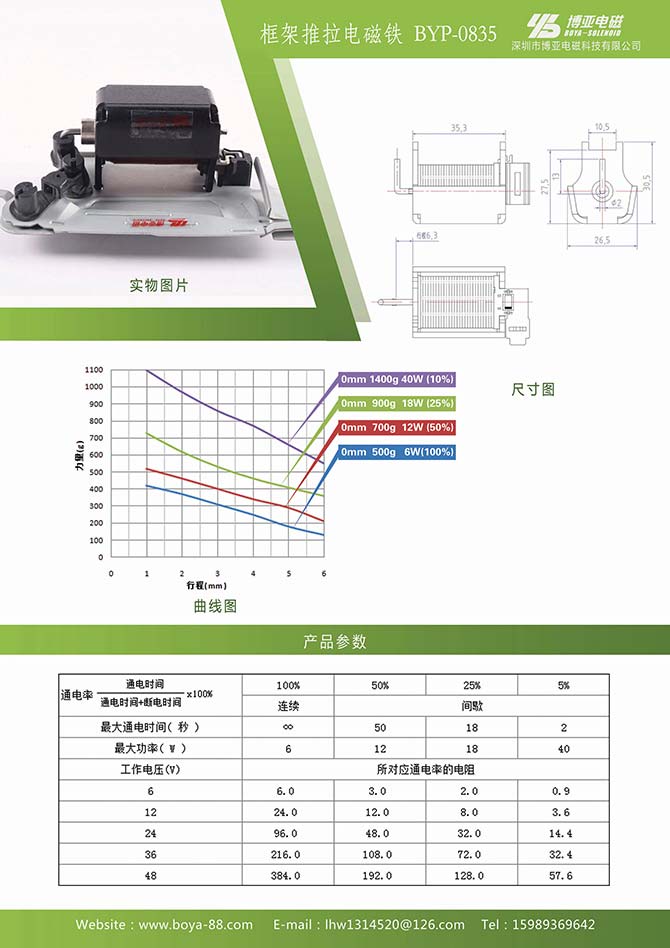 36-框架推拉电磁铁BYP-0835.jpg