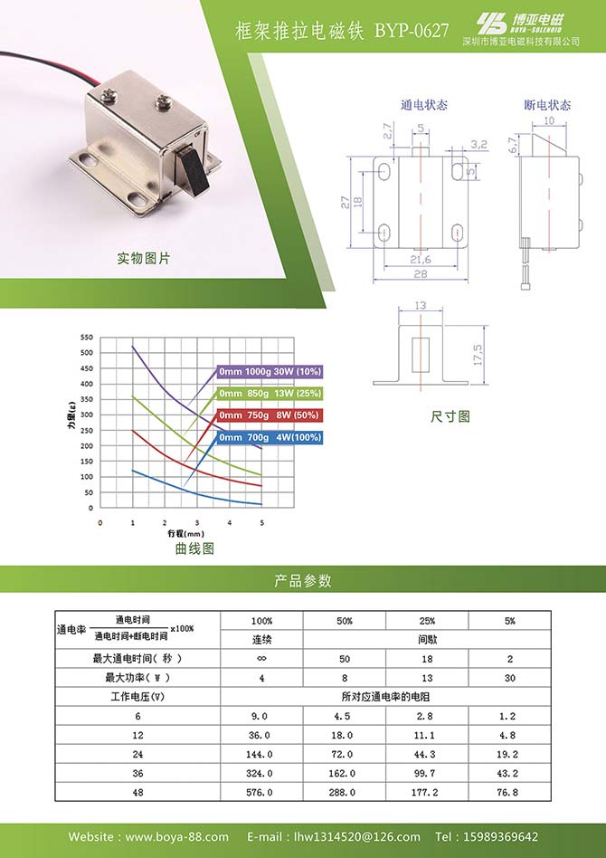 31-框架推拉电磁铁BYP-0627.jpg