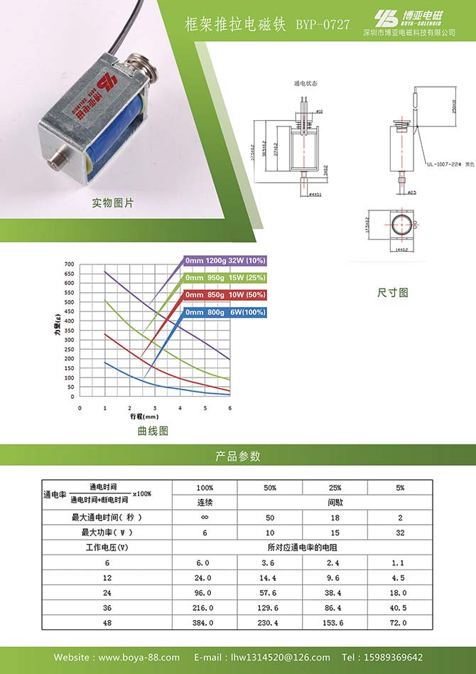 33-框架推拉电磁铁BYP-0730.jpg