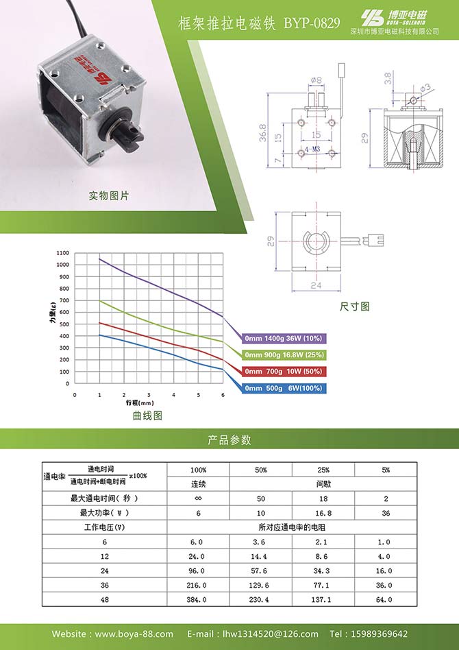 35-框架推拉电磁铁BYP-0829.jpg