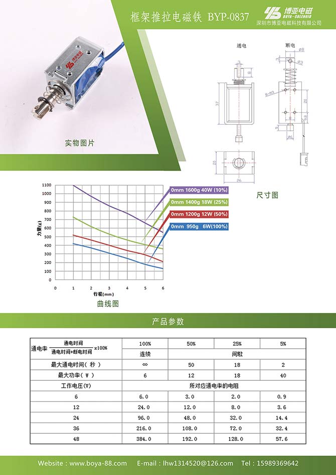 37-框架推拉电磁铁BYP-0837.jpg