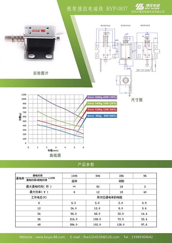 2框架推拉电磁铁BYP-0837.jpg