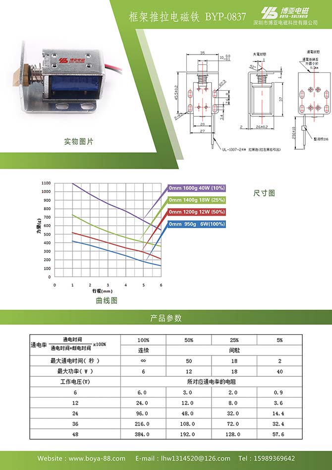 3 框架推拉电磁铁BYP-0837.jpg