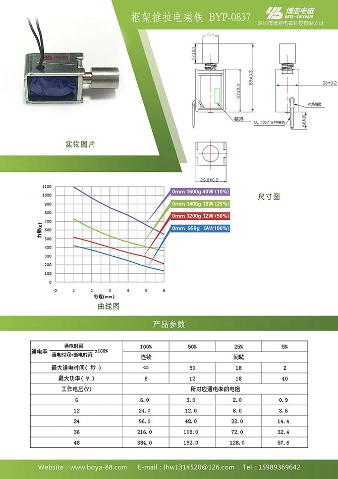 4框架推拉电磁铁BYP-0837.jpg