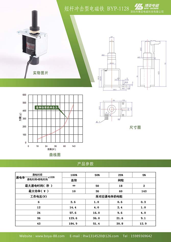 43-短杆冲击型电磁铁BYP-1128.jpg