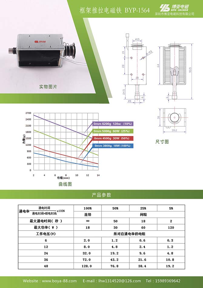 47-框架推拉电磁铁BYP-1564.jpg