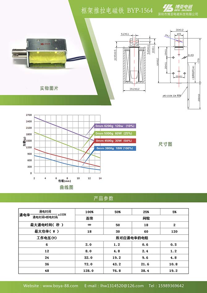 框架推拉电磁铁BYP-1564.jpg