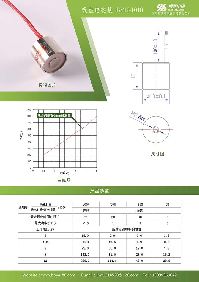 03-吸盘电磁铁BYH-1010.jpg