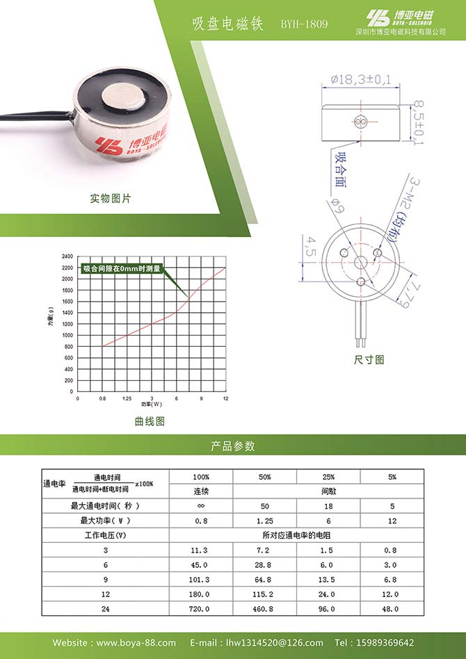 05-吸盘电磁铁BYH-1809.jpg