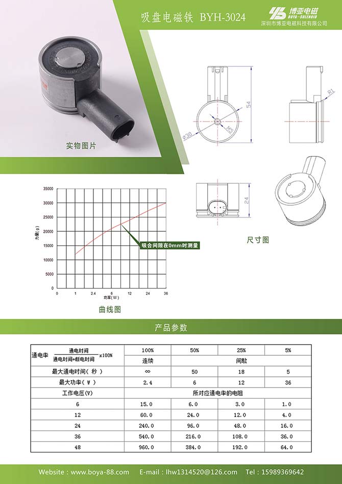 08-吸盘电磁铁BYH-3024.jpg