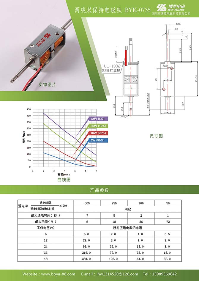 15-两线双保持电磁铁BYK-0735.jpg