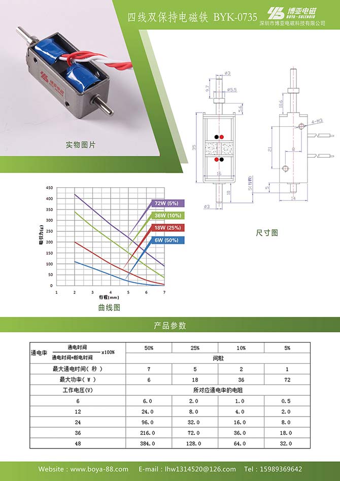 16-四线双保持电磁铁BYK-0735.jpg