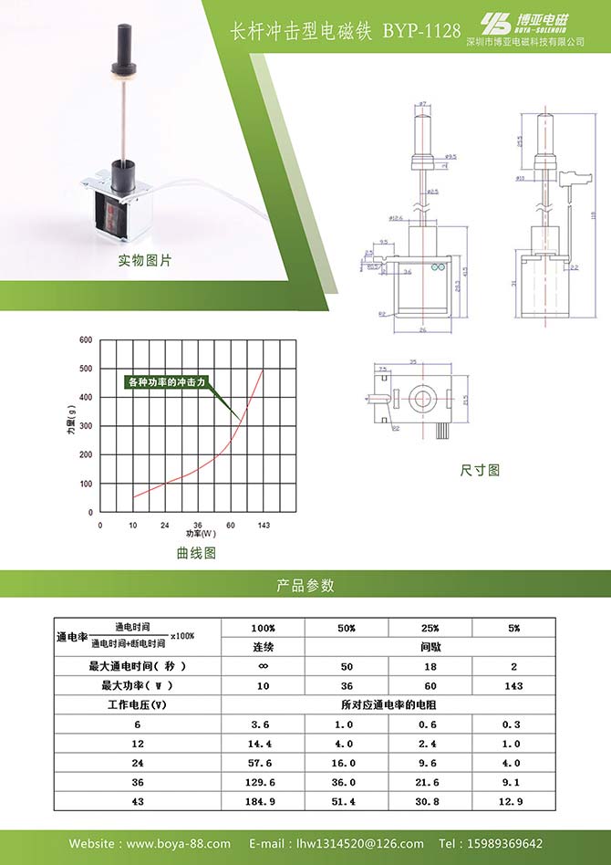 44-长杆冲击型电磁铁BYP-1128.jpg