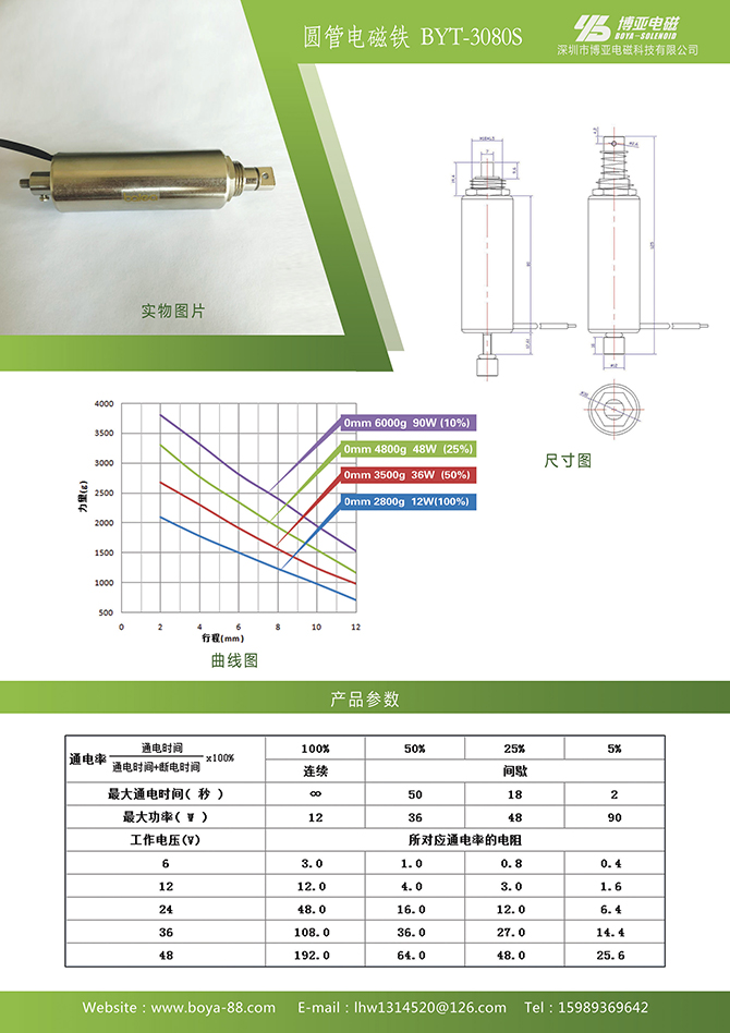 65-圆管电磁铁BYT-3080S.jpg