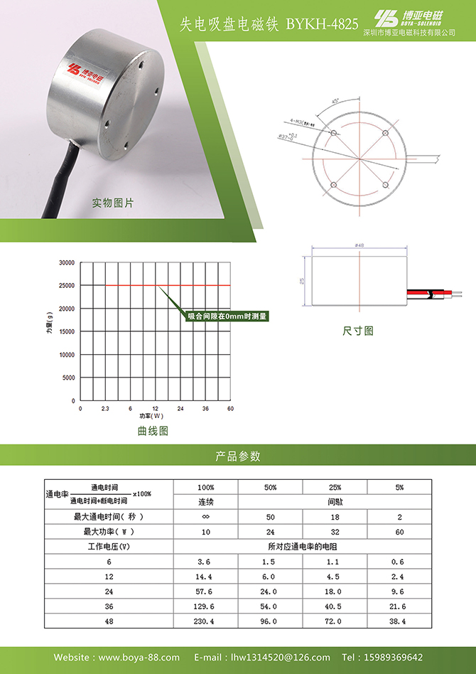 20-失电吸盘电磁铁BYKH-4825.jpg