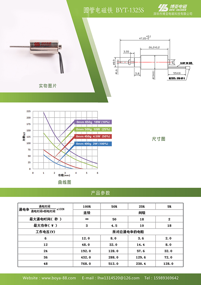 56-圆管电磁铁BYT-1325S.jpg