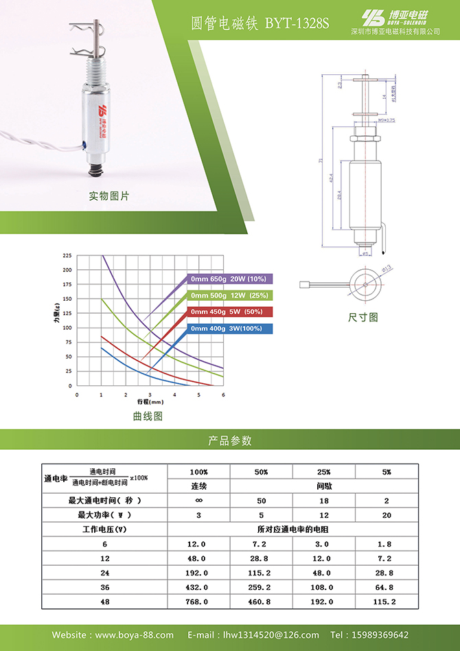 57-圆管电磁铁BYT-1328S.jpg