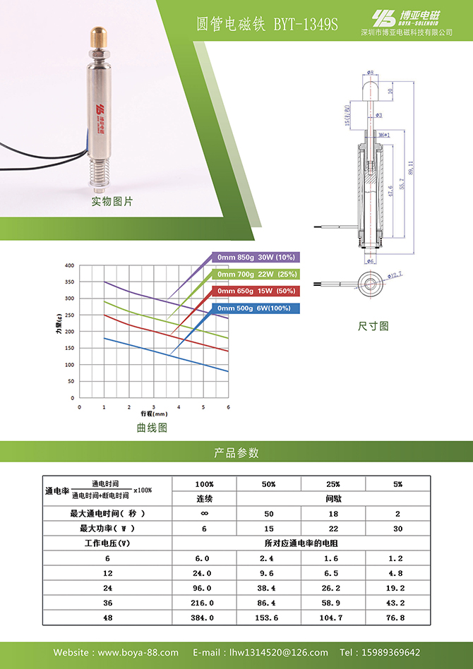 58-圆管电磁铁BYT-1348S.jpg