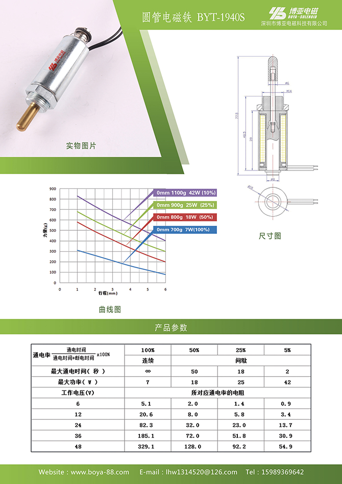 59-圆管电磁铁BYT-1940S.jpg